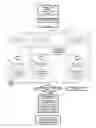 Fig. 01 - Method and device for processing received data