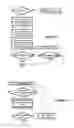 Fig. 09 - Method and device for processing received data