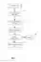 Fig. 09 - Enhanced links in curation and collaboration applications