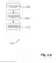 Fig. 09 - Unified electronic forms management system