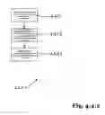 Fig. 22 - Unified electronic forms management system