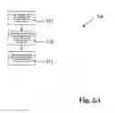 Fig. 28 - Unified electronic forms management system