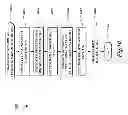 Fig. 12 - Remote browsing and searching