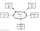 Fig. 01 - Rendering supplemental information concerning a scheduled event based on an identified entity in media content