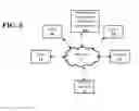 Fig. 06 - Rendering supplemental information concerning a scheduled event based on an identified entity in media content