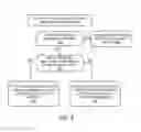 Fig. 09 - Method and apparatus for automatically optimizing the loading of images in a cloud-based proxy service