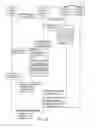 Fig. 13 - Method and apparatus for automatically optimizing the loading of images in a cloud-based proxy service