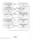 Fig. 14 - Method and apparatus for automatically optimizing the loading of images in a cloud-based proxy service