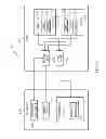 Fig. 03 - Webpage display system leveraging OSGI