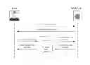 Fig. 01 - IncluSite: web accessibility as a service