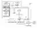 Fig. 01 - Webpage display system leveraging OSGi