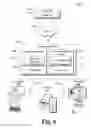 Fig. 07 - Runtime resolution of content references