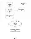 Fig. 02 - Systems and methods for processing modifiable files grouped into themed directories for presentation of web content