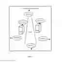 Fig. 04 - Method, system, and apparatus for searching and displaying user generated content