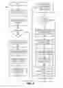 Fig. 07 - Learning application template management in a modular learning system