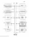 Fig. 08 - Learning application template management in a modular learning system