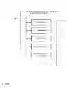 Fig. 04 - Display Dialogs
