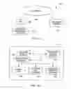 Fig. 02 - Method and system for formation of electronic documents