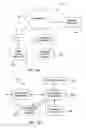 Fig. 09 - Method and system for formation of electronic documents