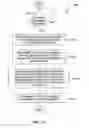 Fig. 15 - Method and system for formation of electronic documents