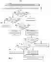 Fig. 08 - METHODS AND SYSTEMS FOR CUSTOMIZING TACTILELY DISTINGUISHABLE INPUTS ON A USER INPUT INTERFACE BASED ON AVAILABLE FUNCTIONS