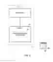 Fig. 03 - MEDIA CONTENT CONSUMPTION