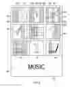 Fig. 07 - MEDIA CONTENT CONSUMPTION