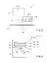 Fig. 03 - Method and device for displaying information and for operating an electronic device selectively including activated list elements