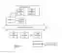 Fig. 02 - Generating a playlist based on content meta data and user parameters