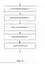 Fig. 05 - Generating a playlist based on content meta data and user parameters