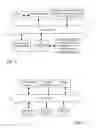 Fig. 06 - Generating a playlist based on content meta data and user parameters