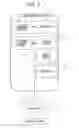 Fig. 03 - CONTENT DISPLAY DEVICE