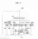 Fig. 12 - CONTENT DISPLAY DEVICE