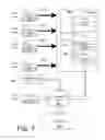 Fig. 07 - Video mixing method and system