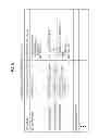 Fig. 10 - INFORMATION PROCESSING APPARATUS, INFORMATION PROCESSING METHOD, AND PROGRAM