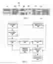 Fig. 07 - Image-based and predictive browsing
