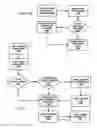 Fig. 13 - Image-based and predictive browsing