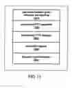 Fig. 14 - Image-based and predictive browsing