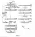 Fig. 07 - Cluster-Based Social Networking System and Method