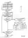 Fig. 11 - Cluster-Based Social Networking System and Method