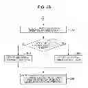 Fig. 07 - Information processing device, information processing method, and computer-readable medium