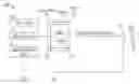 Fig. 01 - Methods, systems and processor-readable media for bidirectional communications and data sharing