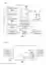 Fig. 02 - Methods, systems and processor-readable media for bidirectional communications and data sharing