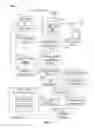 Fig. 03 - Methods, systems and processor-readable media for bidirectional communications and data sharing