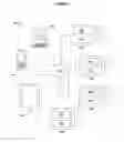 Fig. 02 - System and method for interacting with a social network