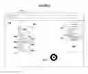 Fig. 07 - System and method for interacting with a social network