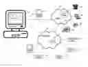 Fig. 01 - Methods and systems for a communications and information resource manager