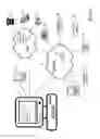 Fig. 03 - Methods and systems for a communications and information resource manager