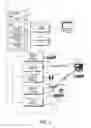 Fig. 04 - Methods and systems for a communications and information resource manager