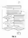 Fig. 03 - METHOD AND APPARATUS FOR PROVIDING CALENDAR FUNCTIONALITY FOR SOCIAL INTERACTION